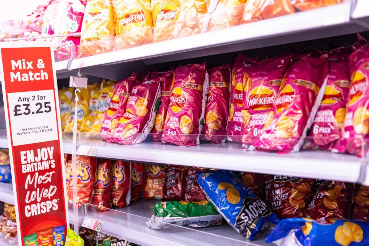 The Truth About Multibuy Supermarket Offers